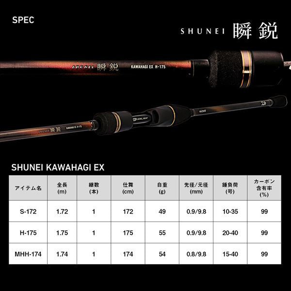 瞬鋭カワハギEX MHH-174 1.74m ロッド(船)