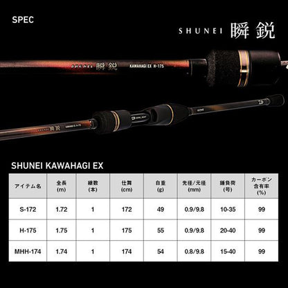 瞬鋭カワハギEX MHH-174 1.74m ロッド(船)