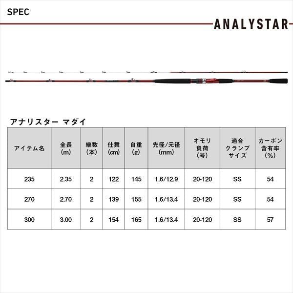 アナリスター マダイ 300･J 3.0m ロッド(船)