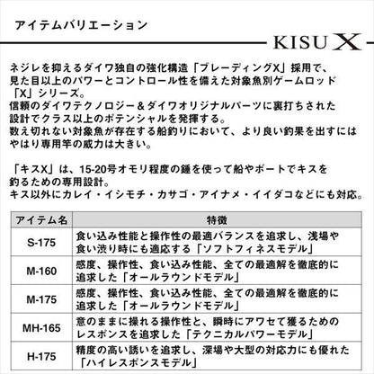 キスX MH-165･K 1.65m ロッド(船)
