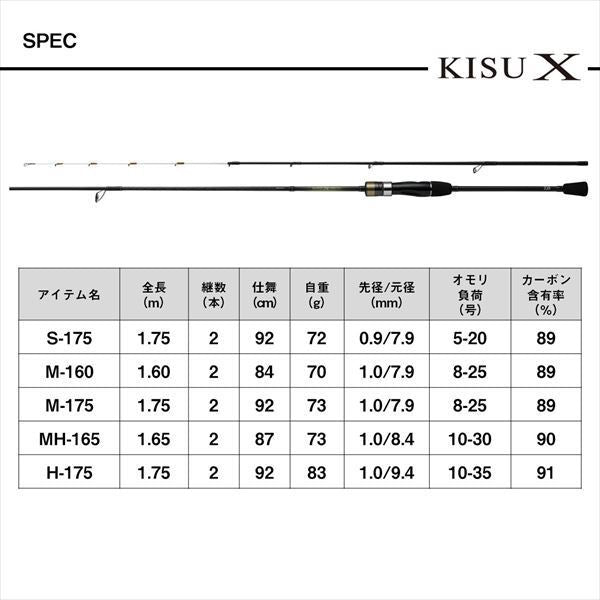 キスX H-175･K 1.75m ロッド(船)