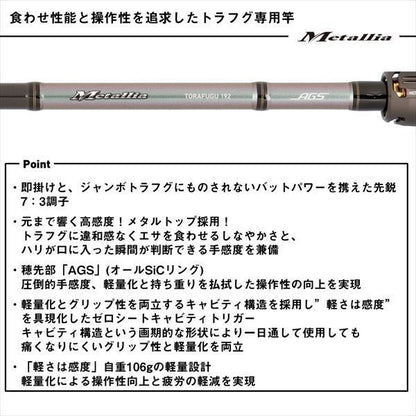 [予約販売 2月中旬入荷予定] メタリア トラフグ 192 1.92m ロッド(船)