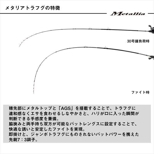 [予約販売 2月中旬入荷予定] メタリア トラフグ 192 1.92m ロッド(船)