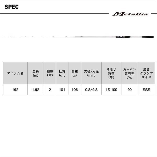 [予約販売 2月中旬入荷予定] メタリア トラフグ 192 1.92m ロッド(船)