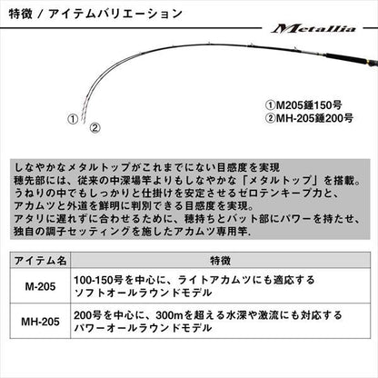 メタリア アカムツ MH-205･J 2.05m ロッド(船)