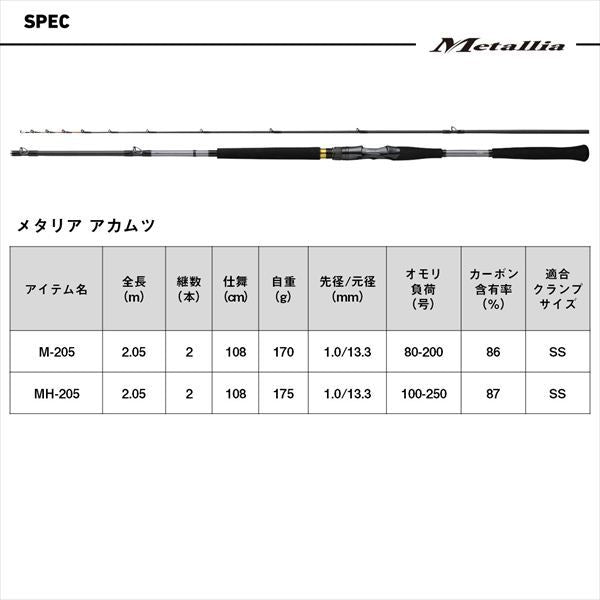 メタリア アカムツ MH-205･J 2.05m ロッド(船)