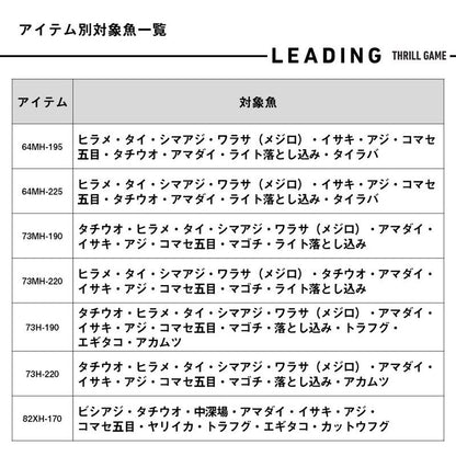 リーディングスリルゲーム 73H-190･J 1.90m ロッド(船)