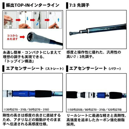 IL帆影 80-270･Y 2.7ｍ ロッド