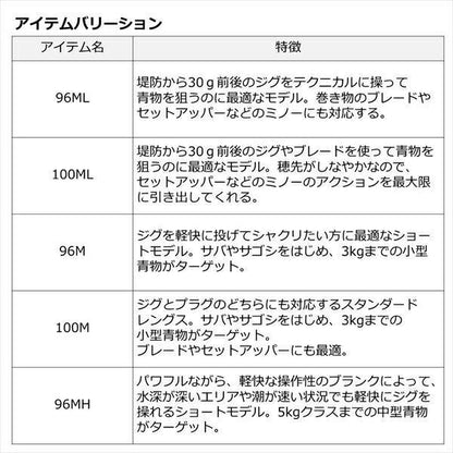 ドラッガーX 96ML 2.9ｍ ロッド