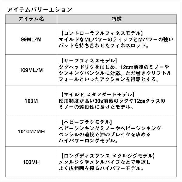 オーバーゼアEX 109ML/M 3.28ｍ ロッド
