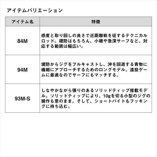 ドラッガーX SLSJ 84M 2.54ｍ ロッド