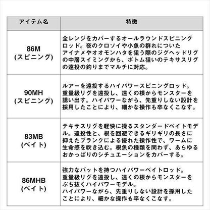 ハードロックX 90MH･K スピニングモデル 2.74ｍ ロッド