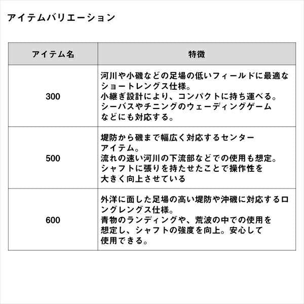 マルチランディングポール 600 6.0ｍ 玉の柄