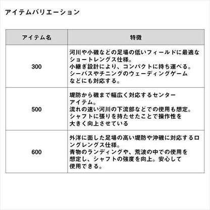 マルチランディングポール 600 6.0ｍ 玉の柄