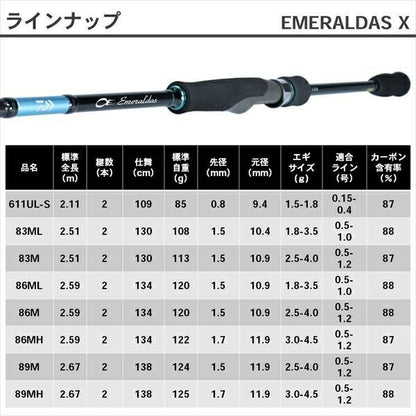 エメラルダスX 86MH 2.59ｍ ロッド