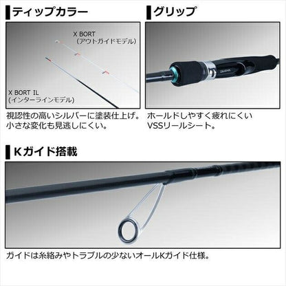 エメラルダスX BOAT 70MLS-S 2.13ｍ ロッド