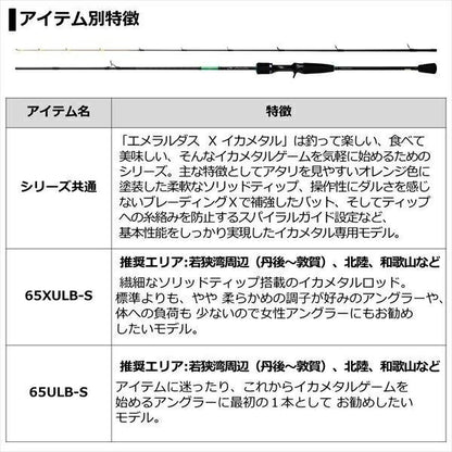 エメラルダスX イカメタル 65ULB-S 1.96ｍ ロッド