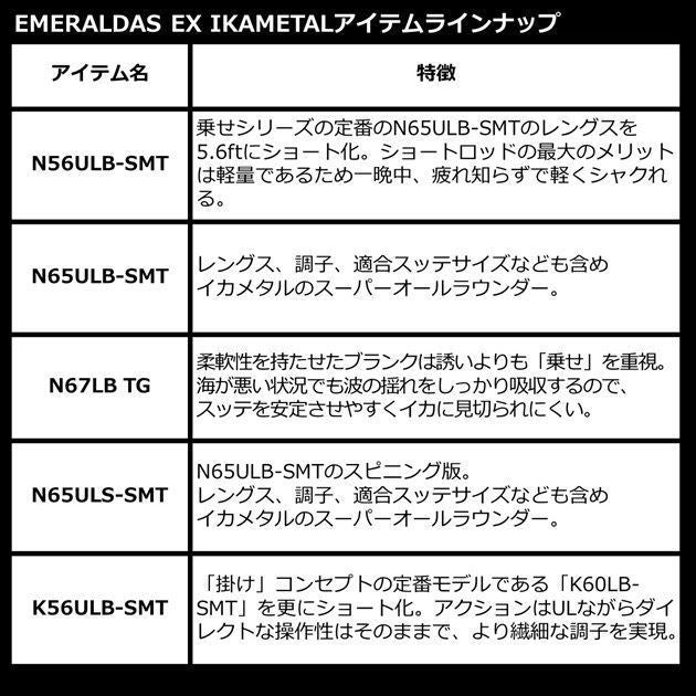 エメラルダスEX イカメタル N56ULB-SMT 1.68ｍ ロッド