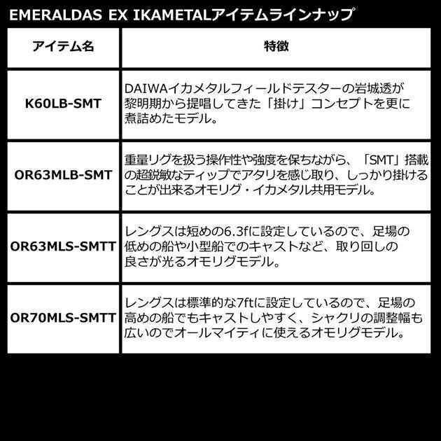 エメラルダスEX イカメタル N56ULB-SMT 1.68ｍ ロッド