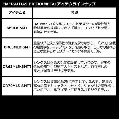 エメラルダスEX イカメタル N56ULB-SMT 1.68ｍ ロッド