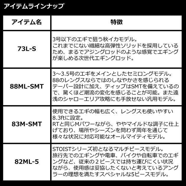 エメラルダス ストイストST(アウトガイドモデル) 88ML-SMT 2.63ｍ ロッド