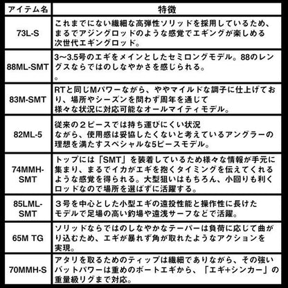 エメラルダス ストイストST(アウトガイドモデル) 85LML-SMT 2.57m ロッド(エギング)