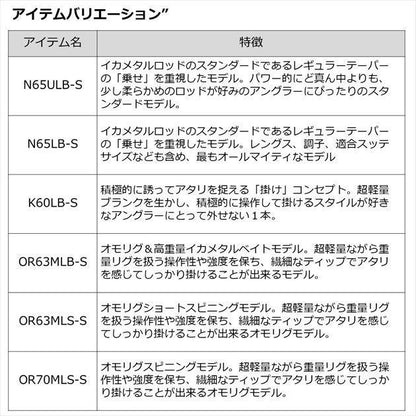 エメラルダスAIR イカメタル N65ULB-S 1.96ｍ ロッド