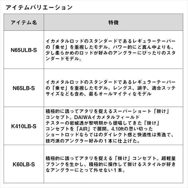 エメラルダスAIR イカメタル K410LB-S 1.47ｍ ロッド