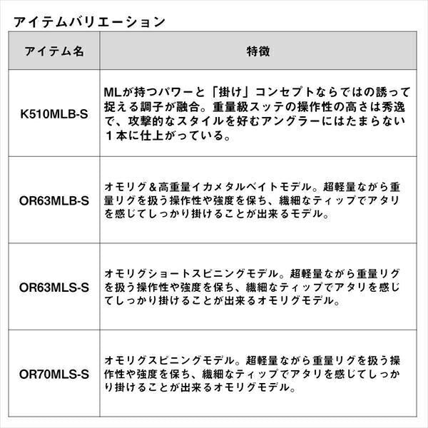 エメラルダスAIR イカメタル K510MLB-S 1.78ｍ ロッド