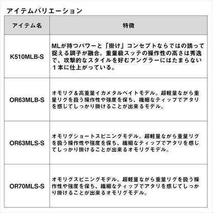 エメラルダスAIR イカメタル K510MLB-S 1.78ｍ ロッド