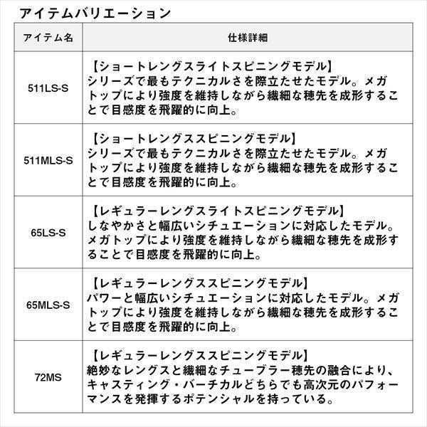 エメラルダスAIR BOAT 511MLS-S･K 1.80ｍ ロッド