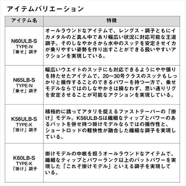 エメラルダスMX イカメタル N60ULB-S･W 1.83ｍ ロッド