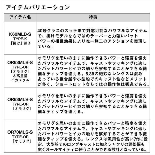 エメラルダスMX イカメタル N60ULB-S･W 1.83ｍ ロッド