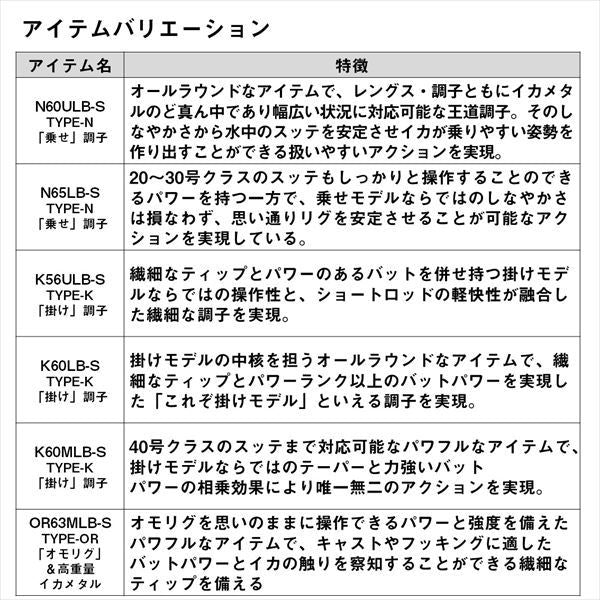エメラルダスMX イカメタル K410LB-S･W 1.47m ロッド(イカメタル)