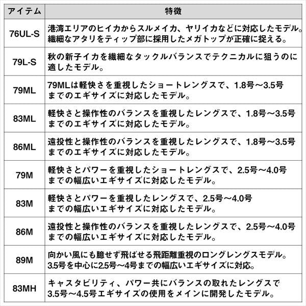 エメラルダスX 76UL-S･J 2.29m ロッド(エギング)