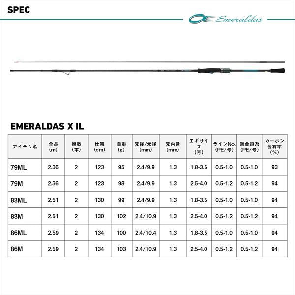 エメラルダスX IL(インターラインモデル) 83ML･J 2.51m ロッド(エギング)