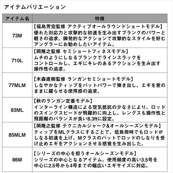 エメラルダスAIR IL(インターラインモデル) 73M･J 2.21m ロッド(エギング)