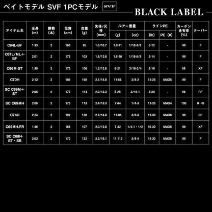 ブラックレーベル S61L スピニングモデル 1.85m ロッド(バス)