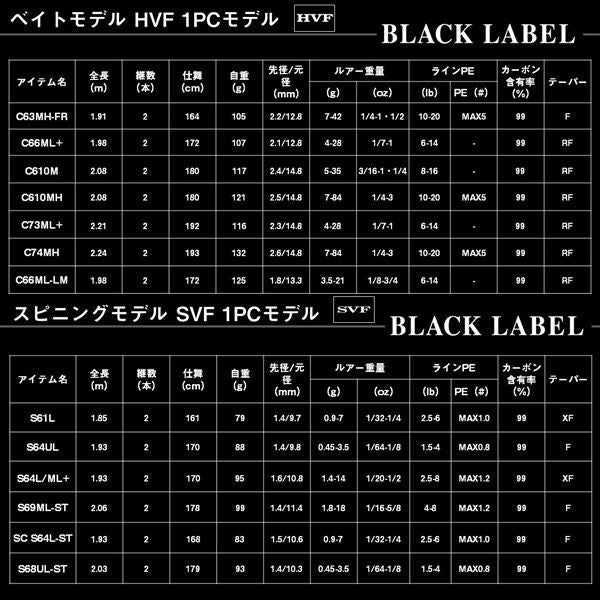 ブラックレーベル S61L スピニングモデル 1.85m ロッド(バス)