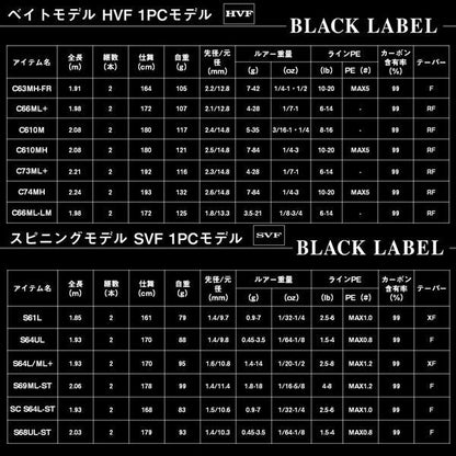 ブラックレーベル S61L スピニングモデル 1.85m ロッド(バス)