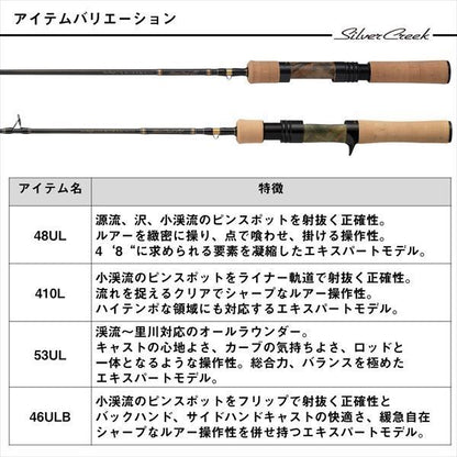 シルバークリーク Aurum 410L スピニングモデル 1.47m ロッド(トラウト)