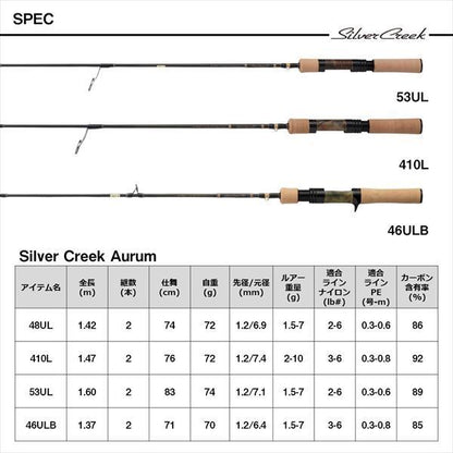 [予約販売 2月中旬入荷予定] シルバークリーク Aurum 48UL スピニングモデル 1.42m ロッド(トラウト)