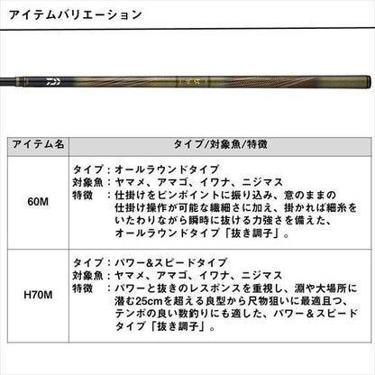 流覇 60M 6.0m ロッド(渓流)