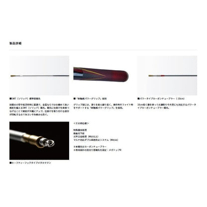 銀影競技 ショートリミテッド MT H87M 8.7m ロッド(鮎)