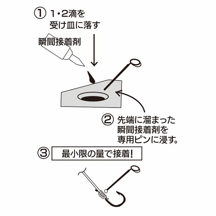 一滴瞬間