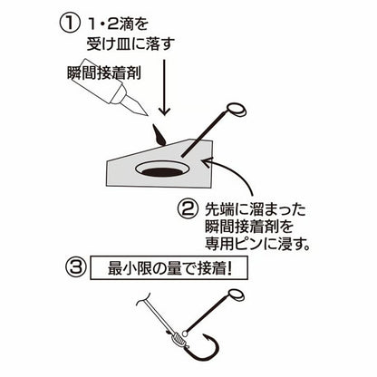 一滴瞬間