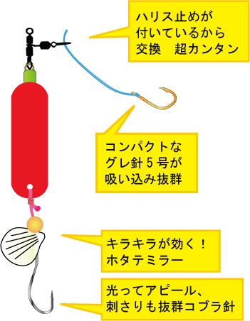 めっちゃブラー 6g 蛍光レッド 1個入