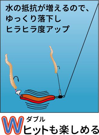 めっちゃブラー 6g 蛍光レッド 1個入