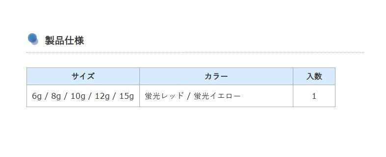 めっちゃブラー 6g 蛍光レッド 1個入