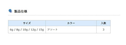 アソートブラー 10g 夜光/蛍光レッド/蛍光イエロー 3個入